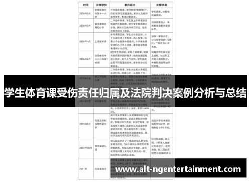 学生体育课受伤责任归属及法院判决案例分析与总结