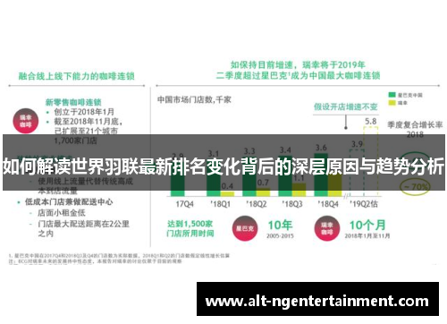 如何解读世界羽联最新排名变化背后的深层原因与趋势分析