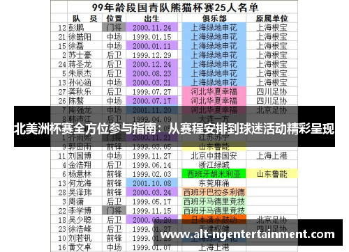 北美洲杯赛全方位参与指南：从赛程安排到球迷活动精彩呈现