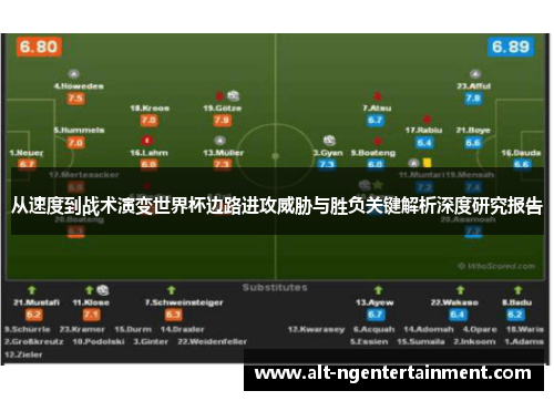 从速度到战术演变世界杯边路进攻威胁与胜负关键解析深度研究报告