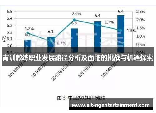 青训教练职业发展路径分析及面临的挑战与机遇探索